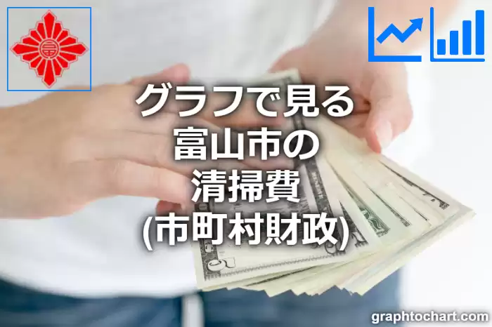 グラフで見る富山市の清掃費は高い？低い？(推移グラフと比較)