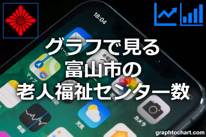 グラフで見る富山市の老人福祉センター数は多い？少い？(推移グラフと比較)