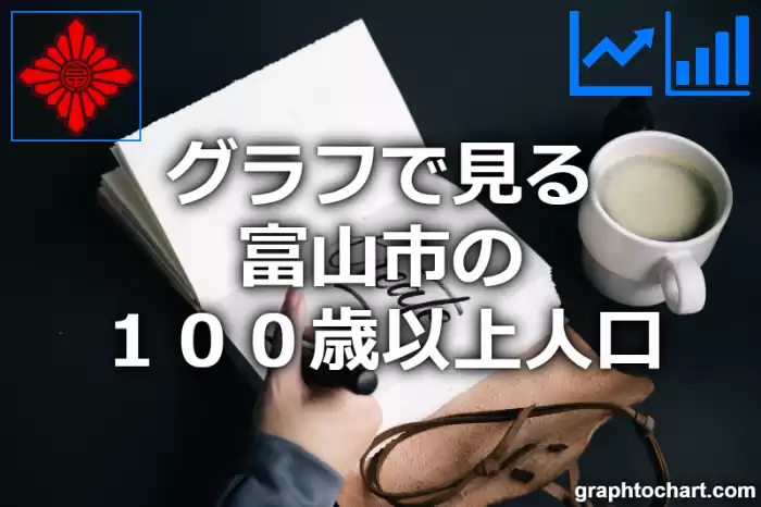 グラフで見る富山市の１００歳以上人口は多い？少い？(推移グラフと比較)