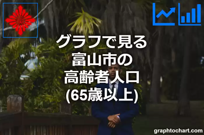 グラフで見る富山市の高齢者人口（65歳以上）は多い？少い？(推移グラフと比較)