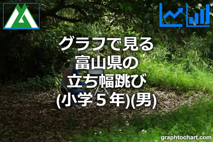 グラフで見る富山県の立ち幅跳び（小学５年）（男）は高い？低い？(推移グラフと比較)