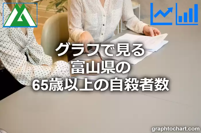 グラフで見る富山県の65歳以上の自殺者数は多い？少い？(推移グラフと比較)