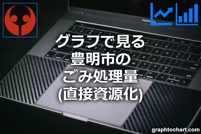 グラフで見る豊明市のごみ処理量（直接資源化）は多い？少い？(推移グラフと比較)