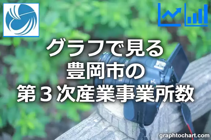 グラフで見る豊岡市の第３次産業事業所数は多い？少い？(推移グラフと比較)