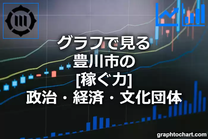 グラフで見る豊川市の政治・経済・文化団体の「稼ぐ力」は高い？低い？(推移グラフと比較)
