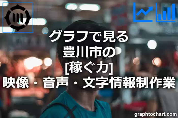 グラフで見る豊川市の映像・音声・文字情報制作業の「稼ぐ力」は高い？低い？(推移グラフと比較)