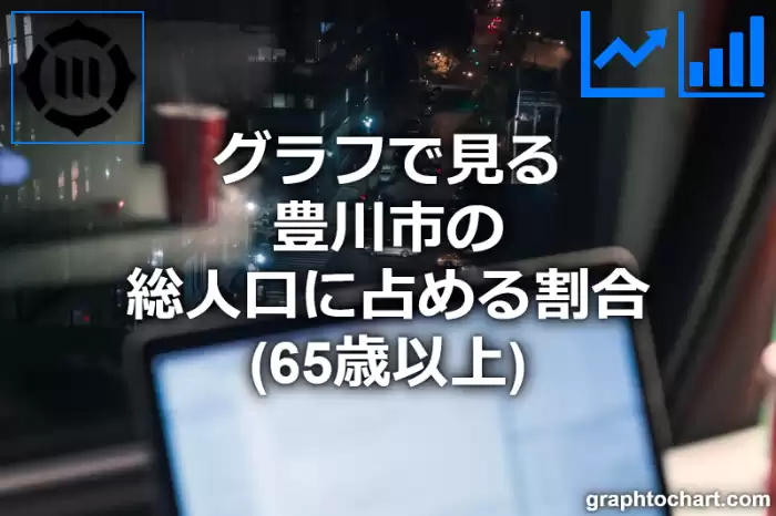 グラフで見る豊川市の高齢者人口の割合は高い？低い？(推移グラフと比較)