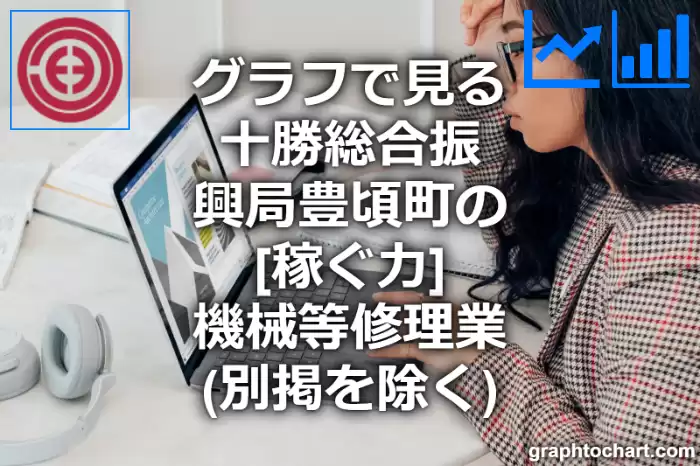 グラフで見る十勝総合振興局豊頃町の機械等修理業（別掲を除く）の「稼ぐ力」は高い？低い？(推移グラフと比較)