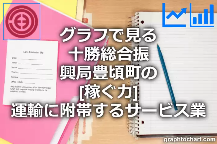 グラフで見る十勝総合振興局豊頃町の運輸に附帯するサービス業の「稼ぐ力」は高い？低い？(推移グラフと比較)