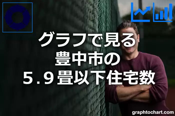 グラフで見る豊中市の５.９畳以下住宅数は多い？少い？(推移グラフと比較)