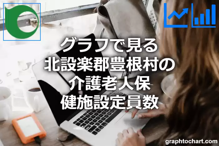 グラフで見る北設楽郡豊根村の介護老人保健施設定員数は多い？少い？(推移グラフと比較)