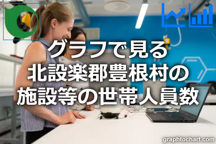 グラフで見る北設楽郡豊根村の施設等の世帯人員数は多い？少い？(推移グラフと比較)