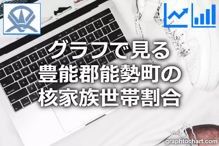 グラフで見る豊能郡能勢町の核家族世帯割合は高い？低い？(推移グラフと比較)