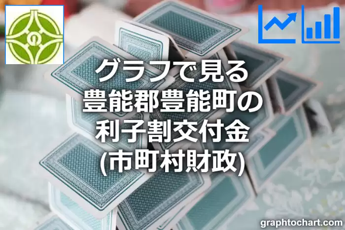 グラフで見る豊能郡豊能町の利子割交付金は高い？低い？(推移グラフと比較)