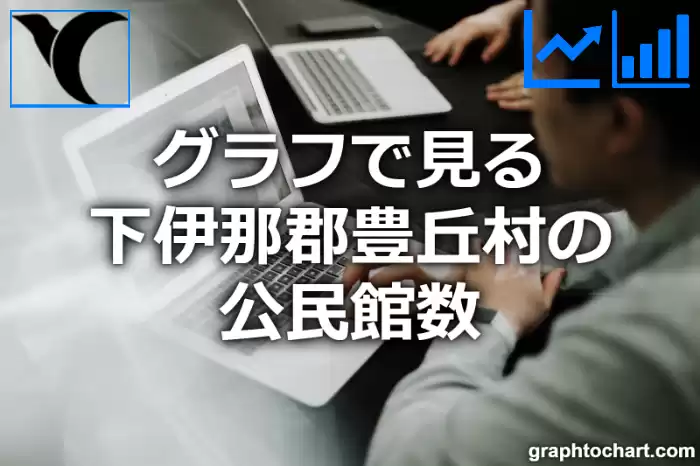 グラフで見る下伊那郡豊丘村の公民館数は多い？少い？(推移グラフと比較)