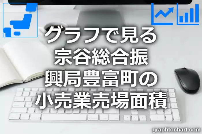 グラフで見る宗谷総合振興局豊富町の小売業売場面積は広い？狭い？(推移グラフと比較)