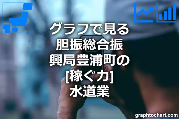 グラフで見る胆振総合振興局豊浦町の水道業の「稼ぐ力」は高い？低い？(推移グラフと比較)