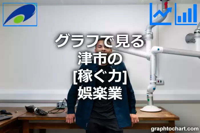 グラフで見る津市の娯楽業の「稼ぐ力」は高い？低い？(推移グラフと比較)