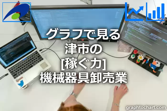 グラフで見る津市の機械器具卸売業の「稼ぐ力」は高い？低い？(推移グラフと比較)