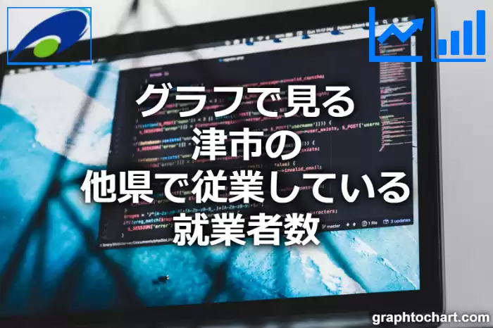 グラフで見る津市の他県で従業している就業者数は多い？少い？(推移グラフと比較)