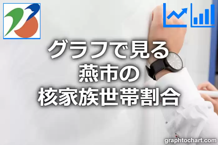 グラフで見る燕市の核家族世帯割合は高い？低い？(推移グラフと比較)