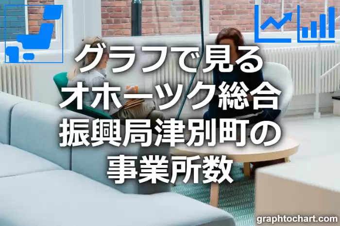 グラフで見るオホーツク総合振興局津別町の事業所数は多い？少い？(推移グラフと比較)