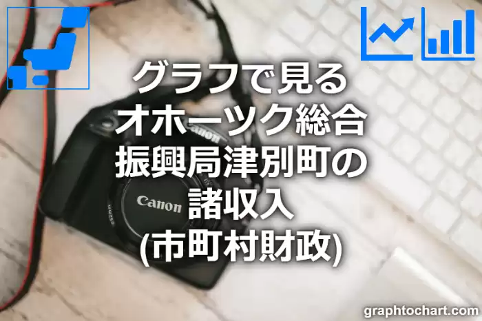 グラフで見るオホーツク総合振興局津別町の諸収入は高い？低い？(推移グラフと比較)