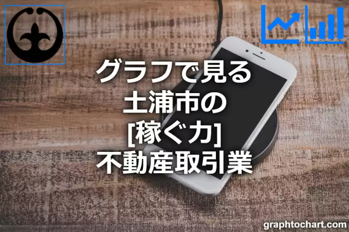 グラフで見る土浦市の不動産取引業の「稼ぐ力」は高い？低い？(推移グラフと比較)