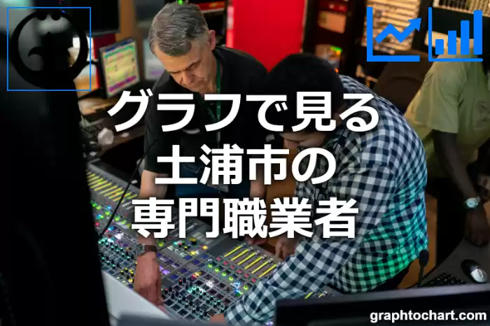 グラフで見る土浦市の専門職業者は多い？少い？(推移グラフと比較)