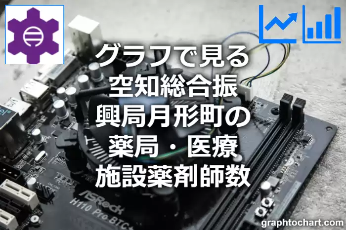 グラフで見る空知総合振興局月形町の薬局・医療施設薬剤師数は多い？少い？(推移グラフと比較)