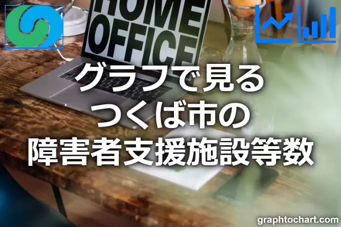 グラフで見るつくば市の障害者支援施設等数は多い？少い？(推移グラフと比較)