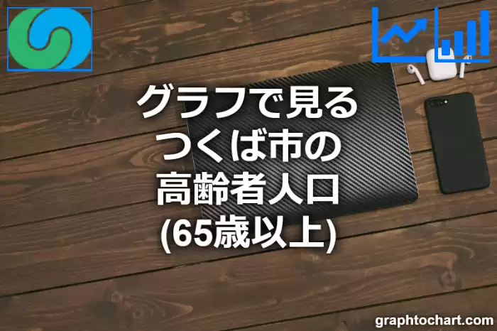 グラフで見るつくば市の高齢者人口（65歳以上）は多い？少い？(推移グラフと比較)