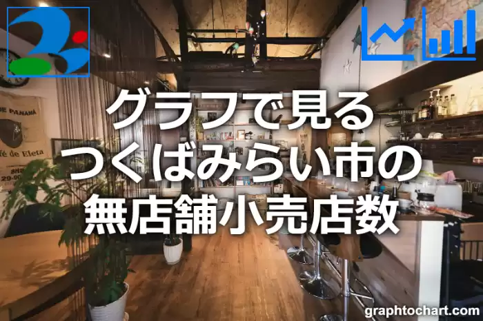 グラフで見るつくばみらい市の無店舗小売店数は多い？少い？(推移グラフと比較)