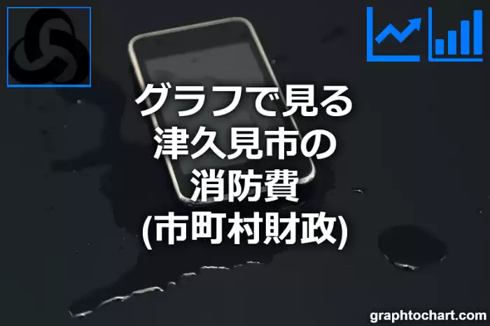 グラフで見る津久見市の消防費は高い？低い？(推移グラフと比較)