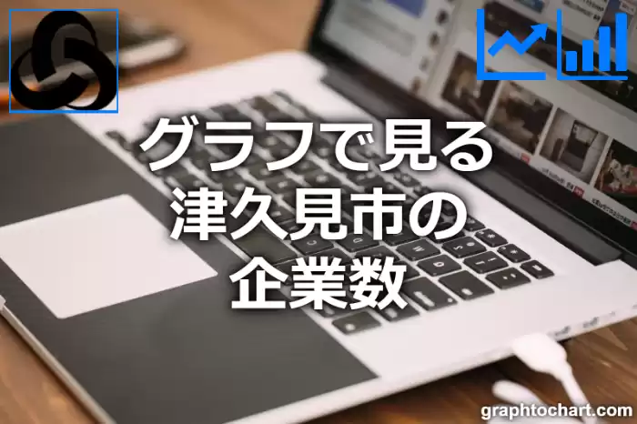 グラフで見る津久見市の企業数は多い？少い？(推移グラフと比較)