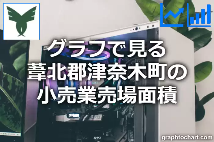 グラフで見る葦北郡津奈木町の小売業売場面積は広い？狭い？(推移グラフと比較)