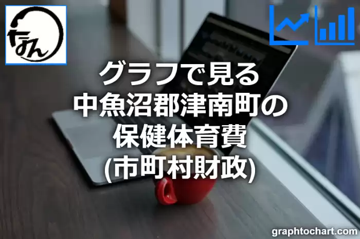 グラフで見る中魚沼郡津南町の保健体育費は高い？低い？(推移グラフと比較)