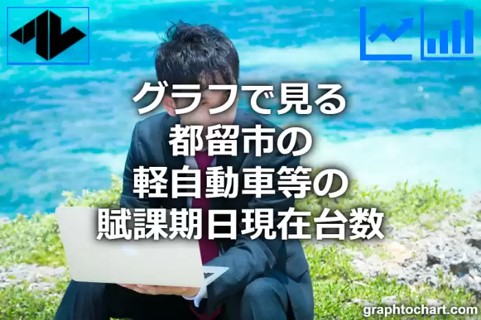 グラフで見る都留市の軽自動車等の賦課期日現在台数は多い？少い？(推移グラフと比較)