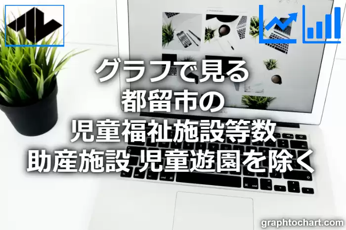 グラフで見る都留市の児童福祉施設等数（助産施設，児童遊園を除く）は多い？少い？(推移グラフと比較)