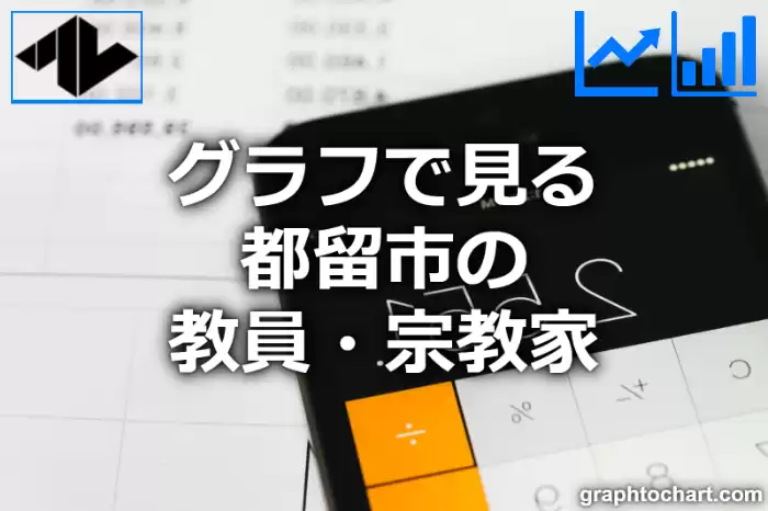 グラフで見る都留市の教員・宗教家は多い？少い？(推移グラフと比較)