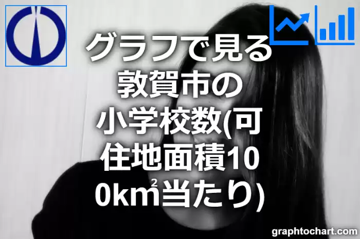 グラフで見る敦賀市の小学校数（可住地面積100k㎡当たり）は多い？少い？(推移グラフと比較)