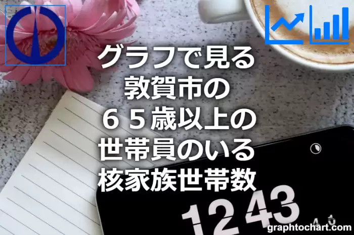 グラフで見る敦賀市の６５歳以上の世帯員のいる核家族世帯数は多い？少い？(推移グラフと比較)