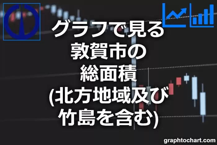 グラフで見る敦賀市の総面積は広い？狭い？(推移グラフと比較)