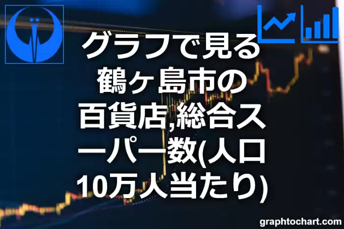 グラフで見る鶴ヶ島市の百貨店,総合スーパー数（人口10万人当たり）は多い？少い？(推移グラフと比較)