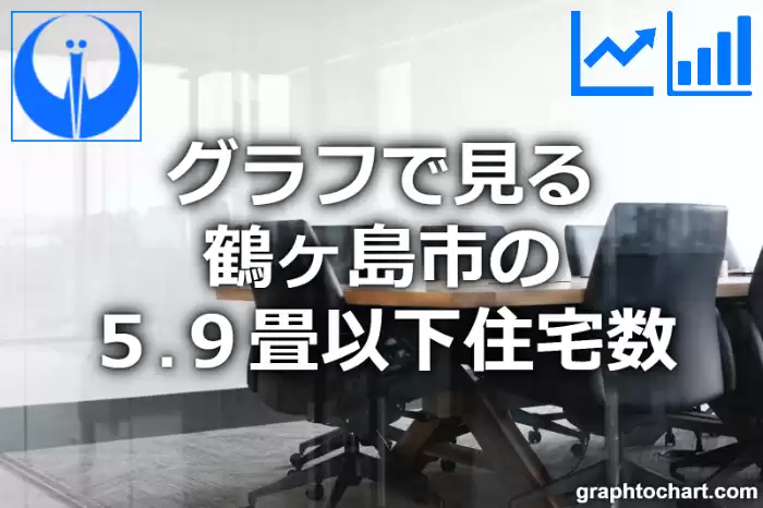 グラフで見る鶴ヶ島市の５.９畳以下住宅数は多い？少い？(推移グラフと比較)