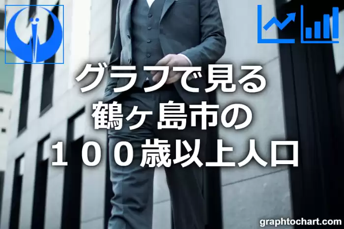 グラフで見る鶴ヶ島市の１００歳以上人口は多い？少い？(推移グラフと比較)