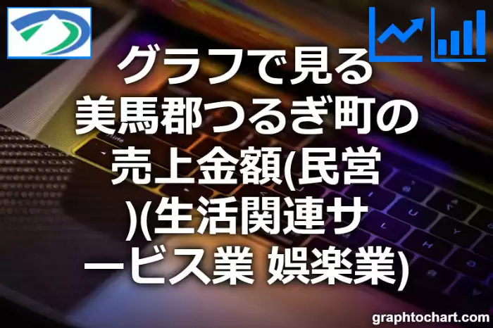 グラフで見る美馬郡つるぎ町の生活関連サービス業，娯楽業の売上金額（民営）は高い？低い？(推移グラフと比較)