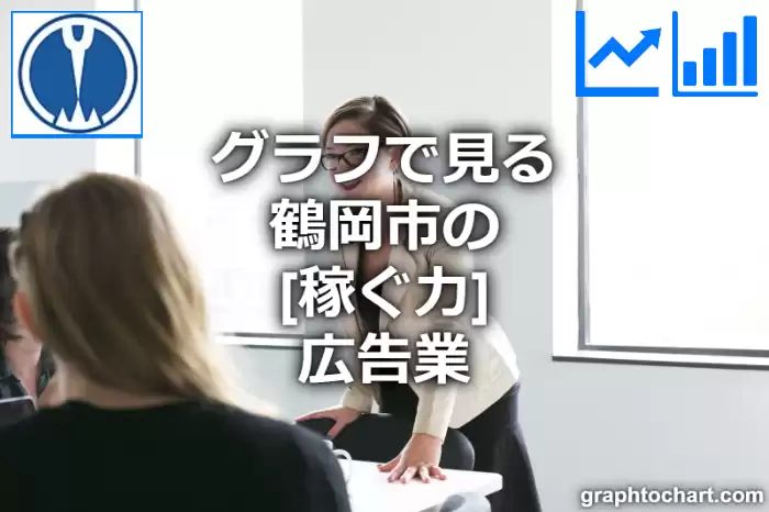 グラフで見る鶴岡市の広告業の「稼ぐ力」は高い？低い？(推移グラフと比較)