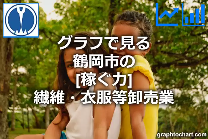 グラフで見る鶴岡市の繊維・衣服等卸売業の「稼ぐ力」は高い？低い？(推移グラフと比較)