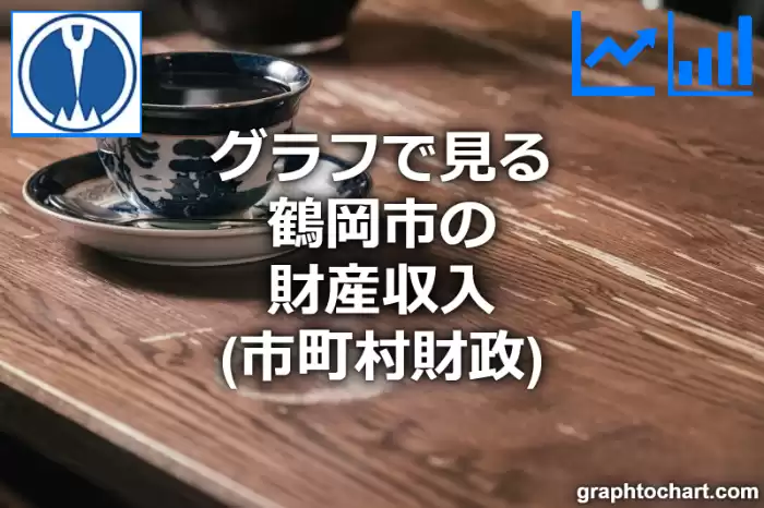 グラフで見る鶴岡市の財産収入は高い？低い？(推移グラフと比較)